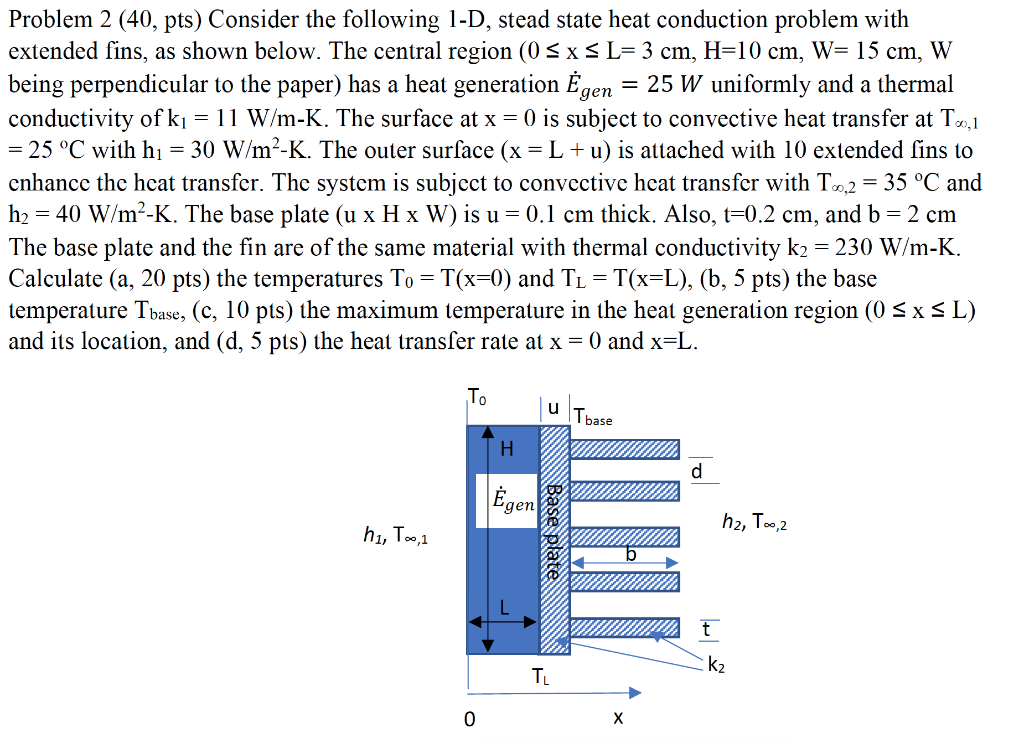 Consider The Following 1 D Steady State Heat Cond Chegg Com