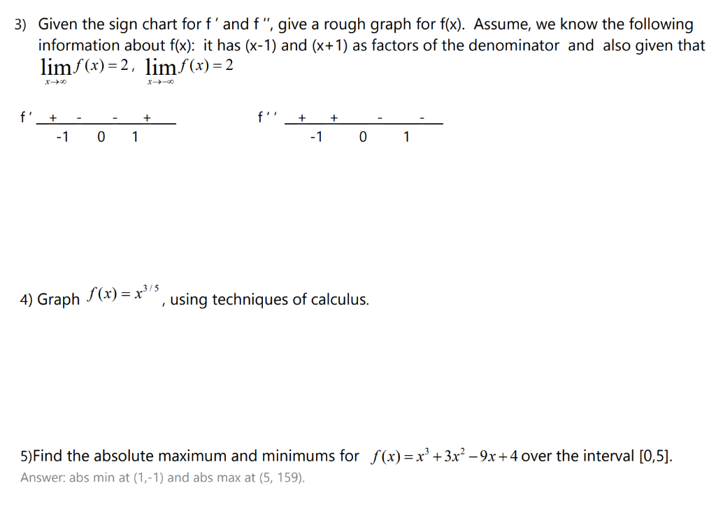 Sign Chart Calculus