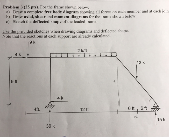 Solved For the frame shown below: a) Draw a complete free | Chegg.com