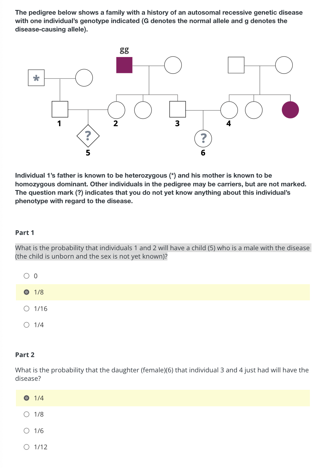 Solved The pedigree below shows a family with a history of | Chegg.com