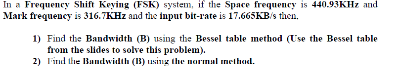Solved in a Frequency Shift Keying (FSK) system, if the | Chegg.com