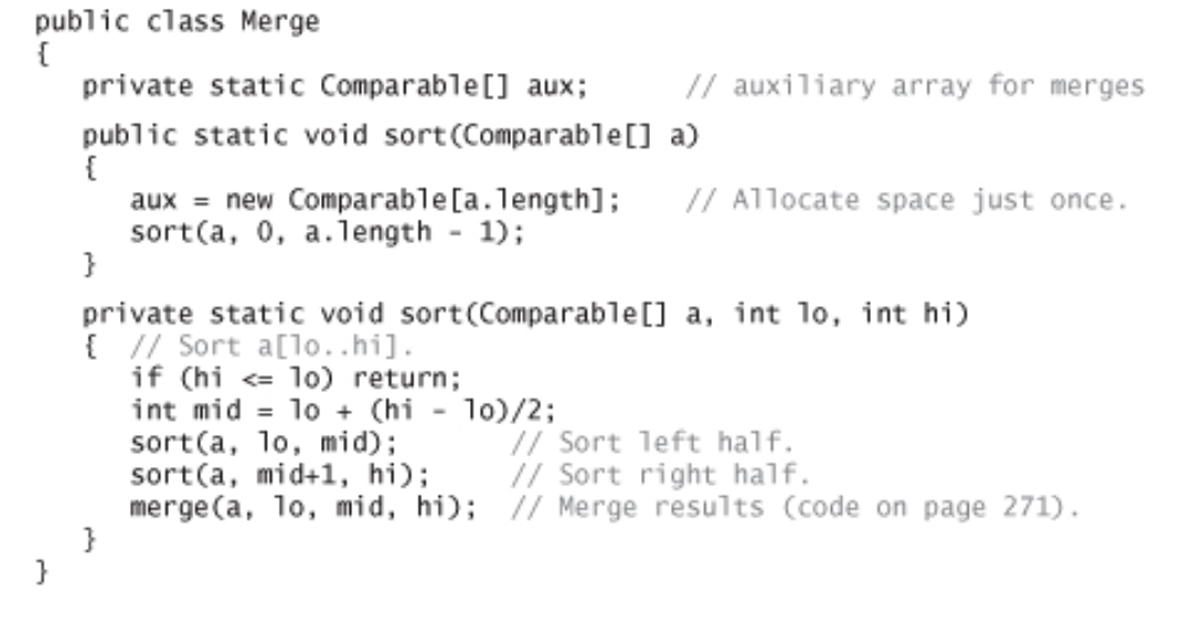 Solved (1) Give traces, in the style of the trace given with | Chegg.com