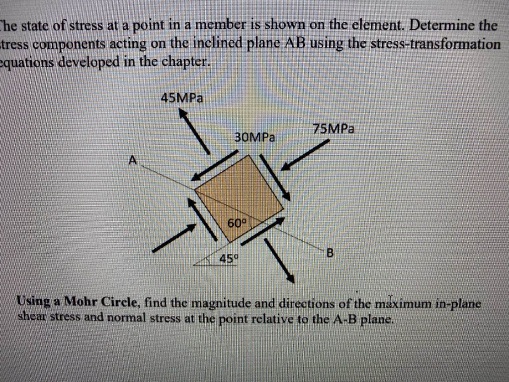 Solved The state of stress at a point in a member is shown | Chegg.com