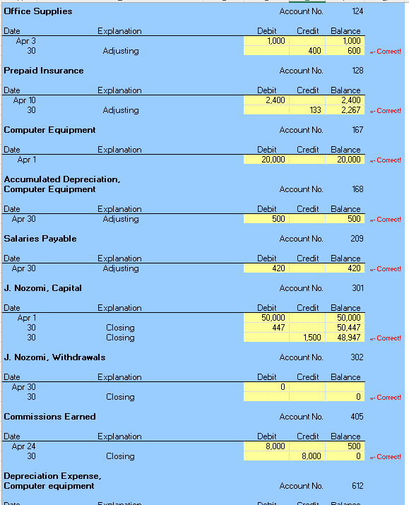 Dffice Supplies 124 Depreciation Expense. Computer