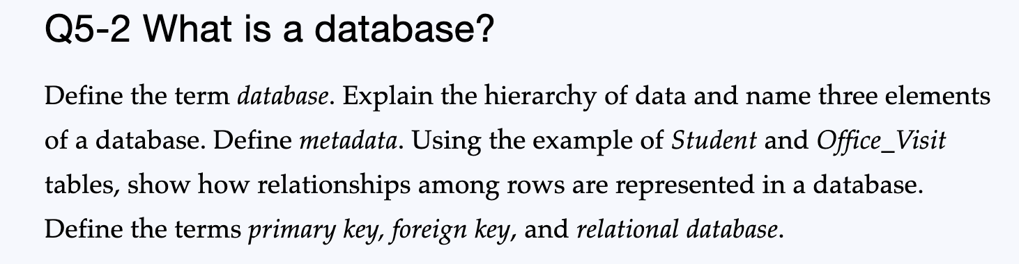 Solved Q5-2 What is a database? Define the term database. | Chegg.com