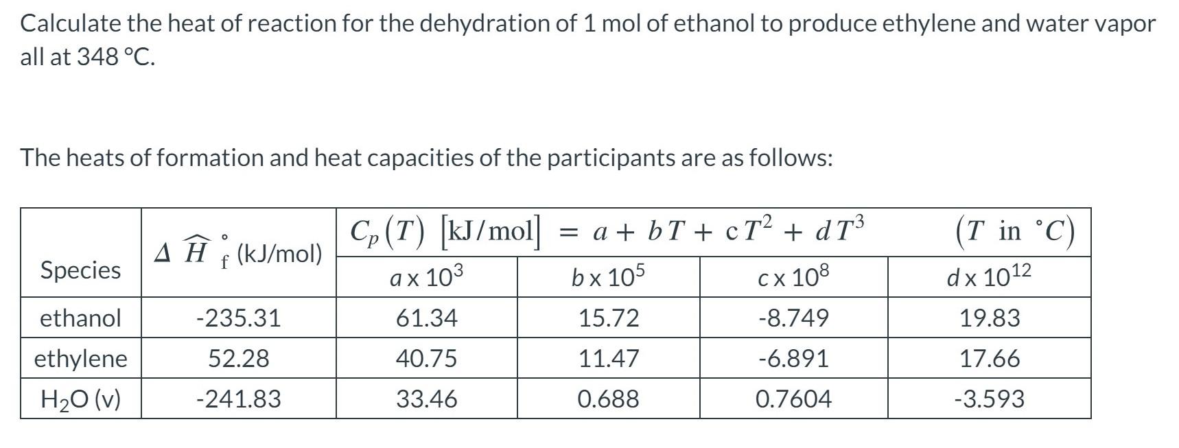 Solved Calculate the heat of reaction for the dehydration of