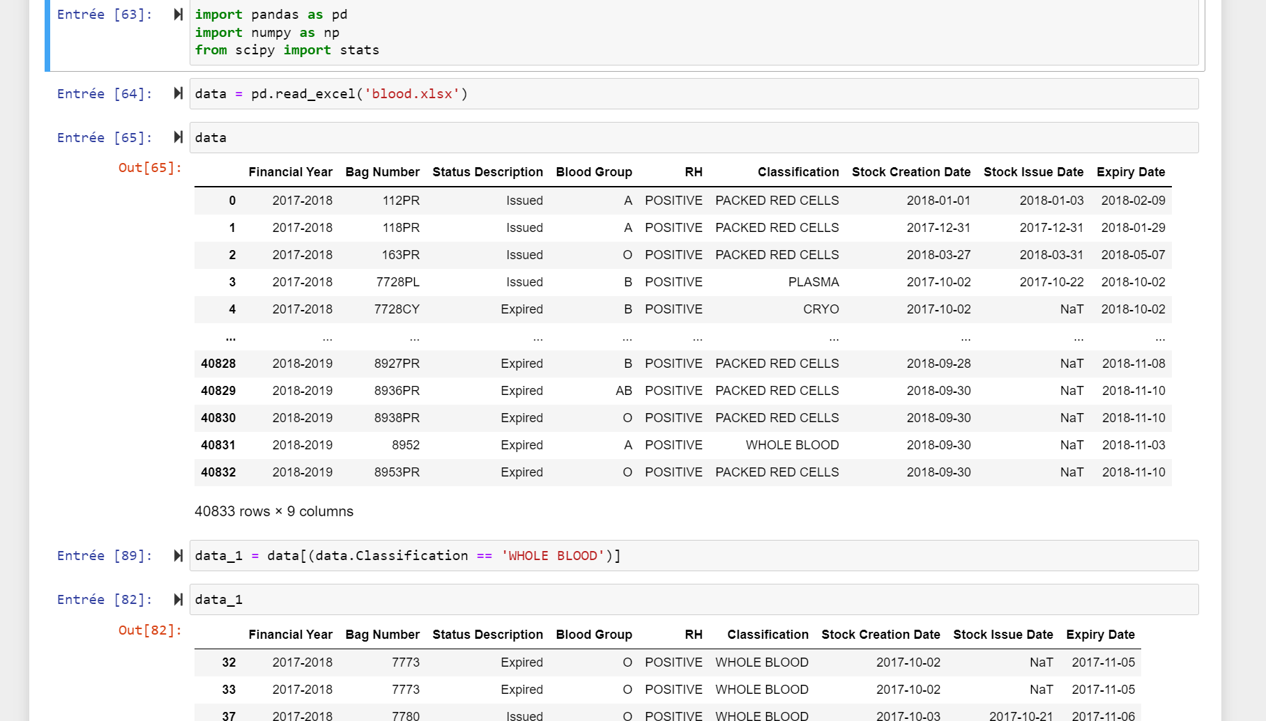 Solved Hello, for a study case I need to manage data with | Chegg.com
