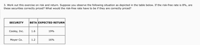 solved-3-work-out-this-exercise-on-risk-and-return-suppose-chegg