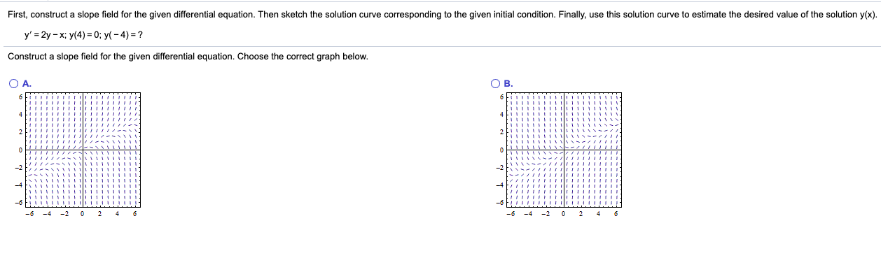 Solved First, construct a slope field for the given | Chegg.com