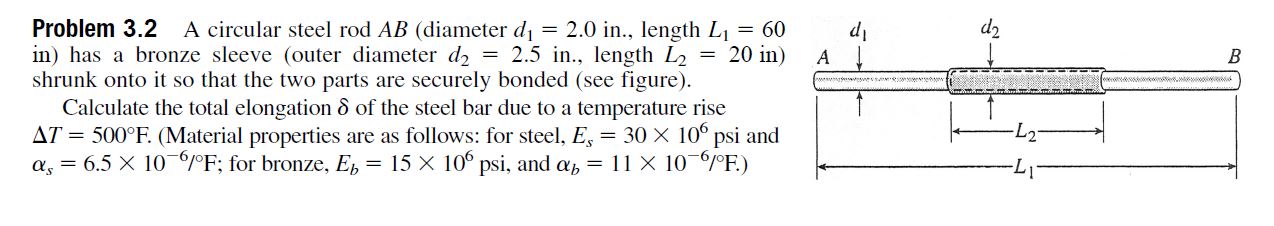 Solved Problem 3.2 A circular steel rodAB (diameter d1=2.0 | Chegg.com