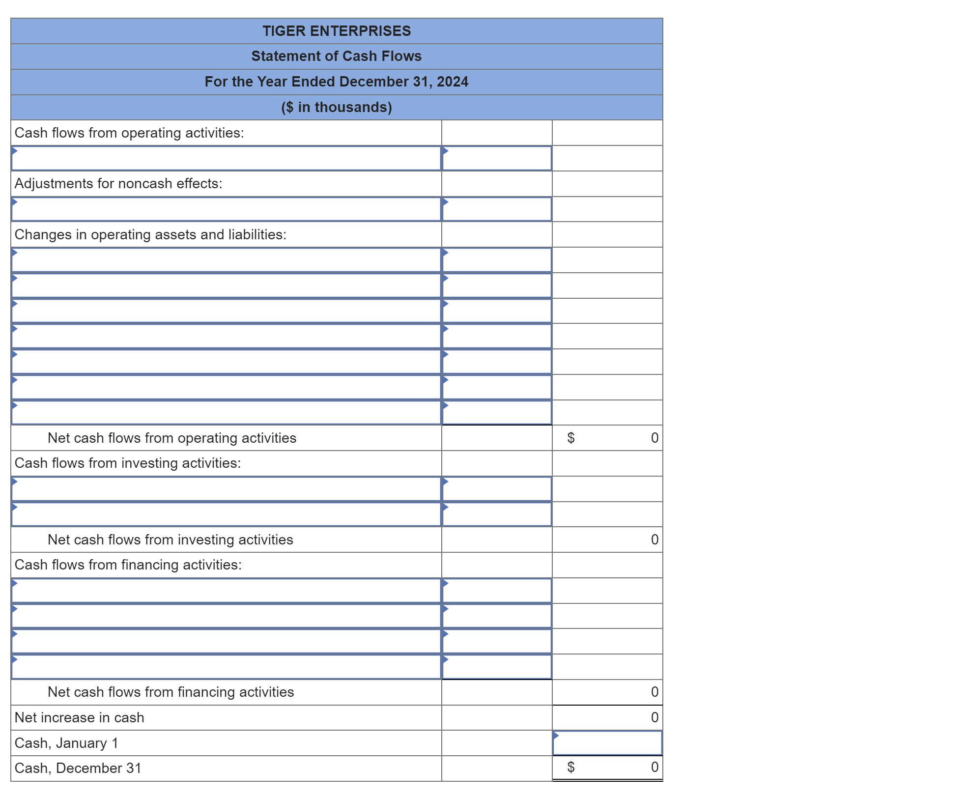 Solved Presented Below Is The 2024 Income Statement And | Chegg.com