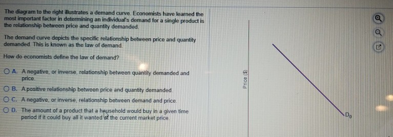 label the following diagram of a demand curve. price... Solved The diagram to the right illustrates a demand curve. | Chegg.com