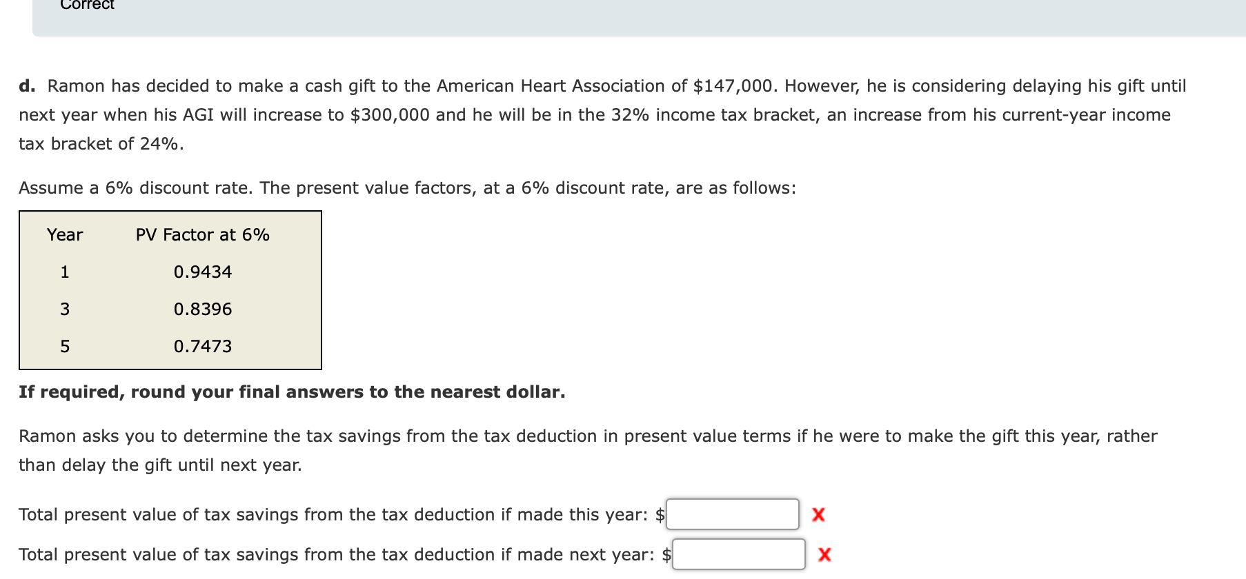 Solved Correct D Ramon Has Decided To Make A Cash Gift To Chegg