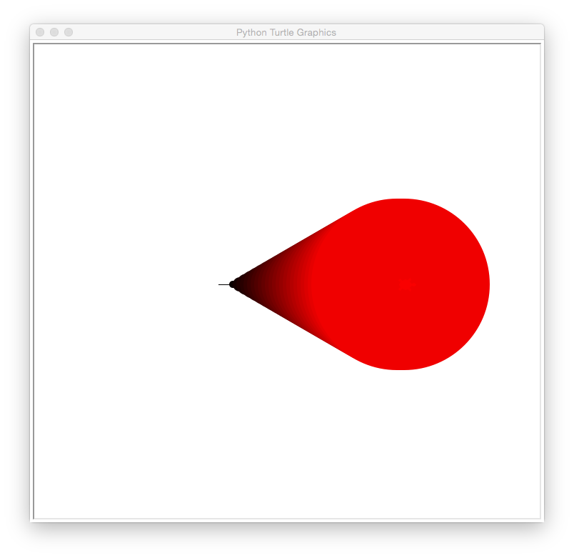 Draw Red Python Solved Here is an example which prints red #A program that | Chegg.com