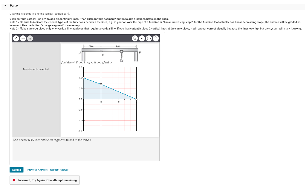 Solved Consider the beam shown in (Figure 1). Solve this | Chegg.com