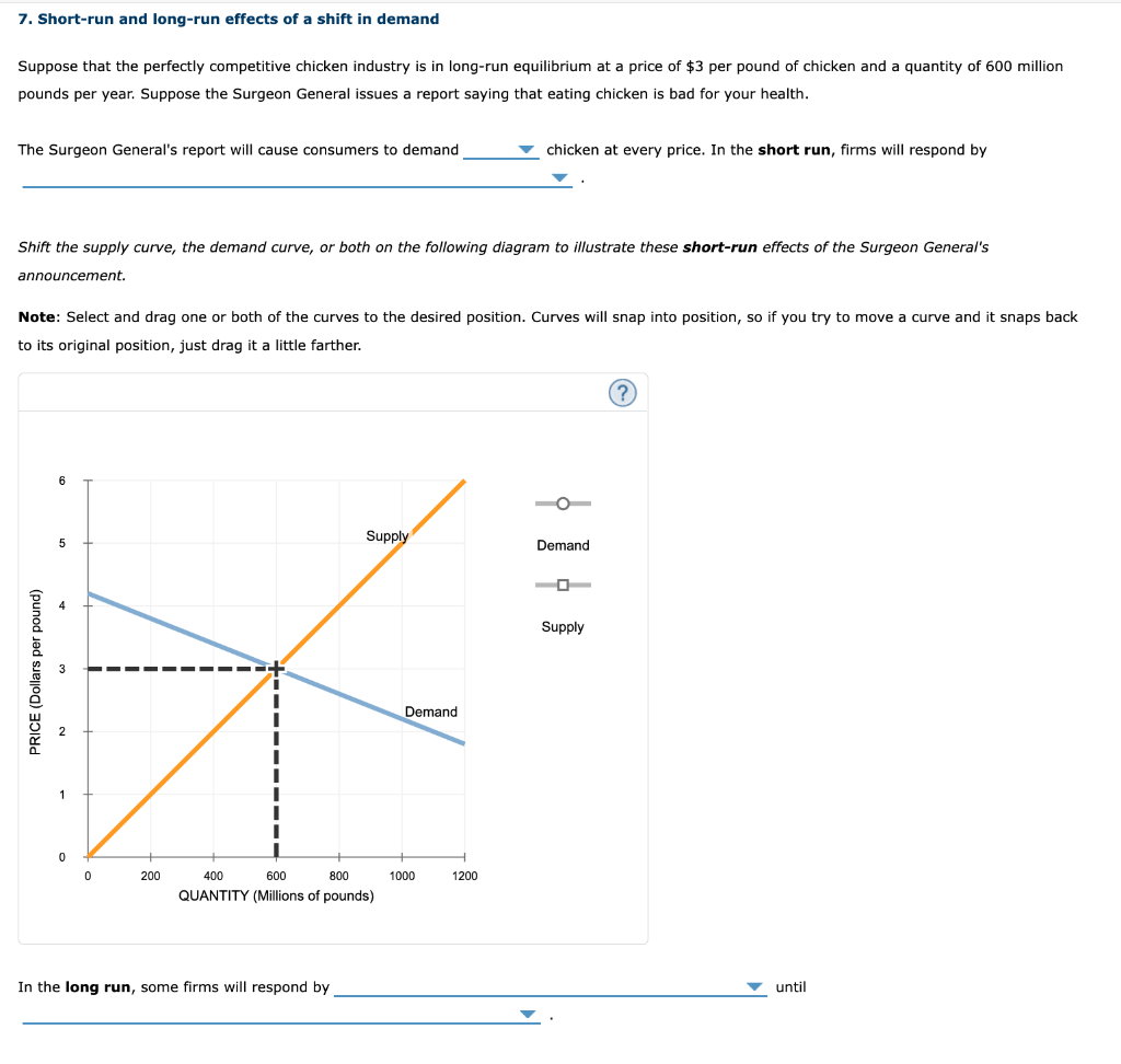 Solved 7. Short-run and long-run effects of a shift in | Chegg.com