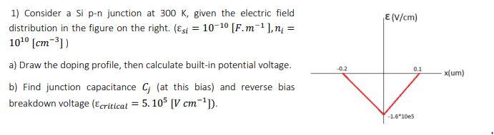 Solved 1) Consider a Si p-n junction at 300 K, given the | Chegg.com