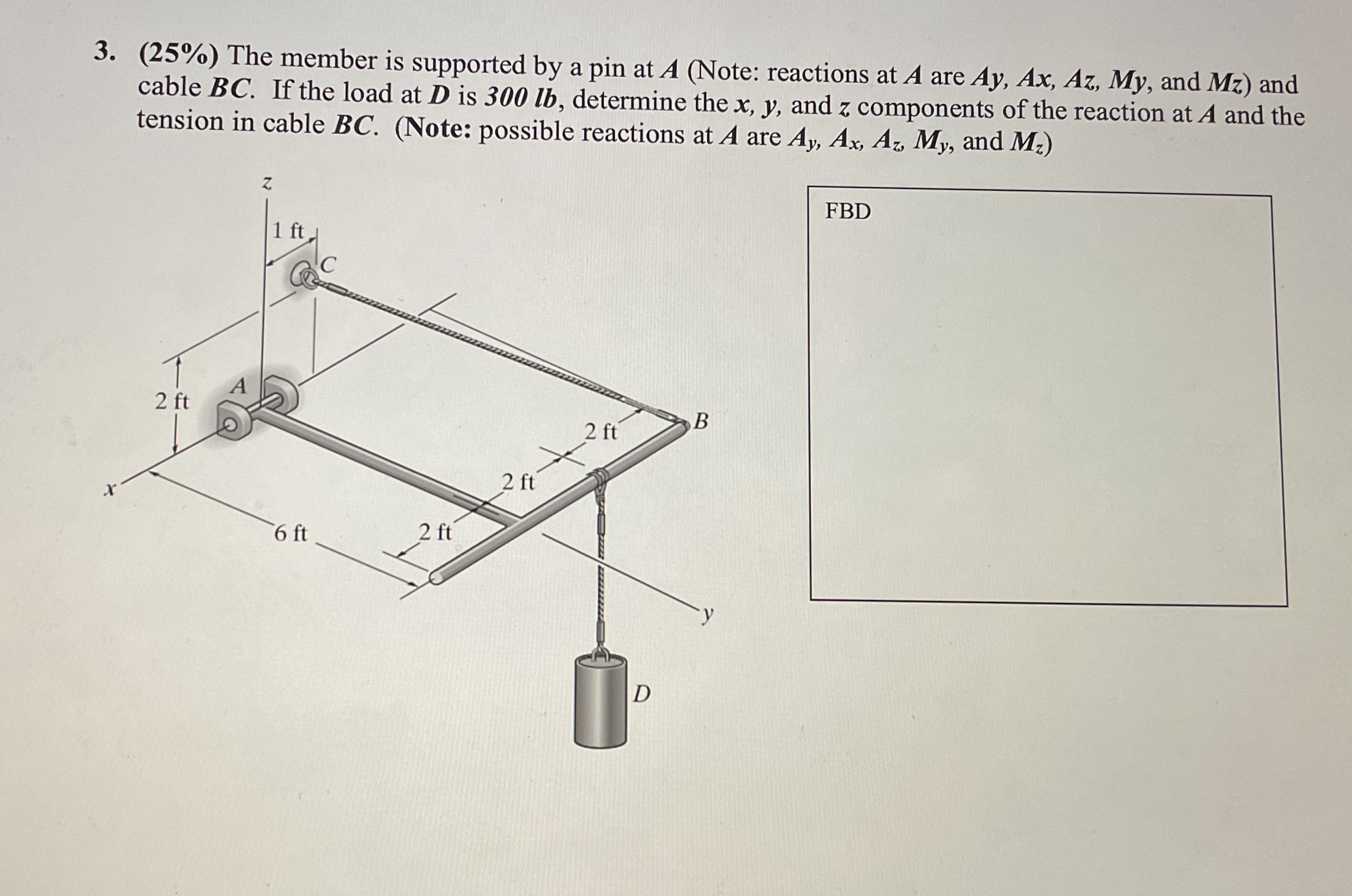 Solved 3. (25\%) The Member Is Supported By A Pin At A | Chegg.com