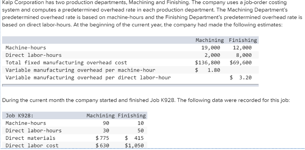 Solved Dacosta Corporation had only one job in process on