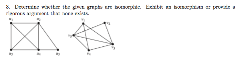 Solved 2. Draw a connected graph having at most 10 vertices | Chegg.com