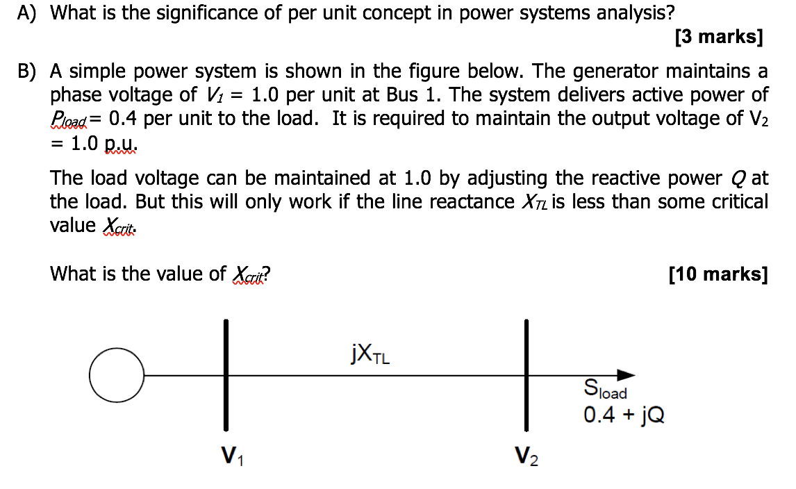 Solved A) What is the significance of per unit concept in