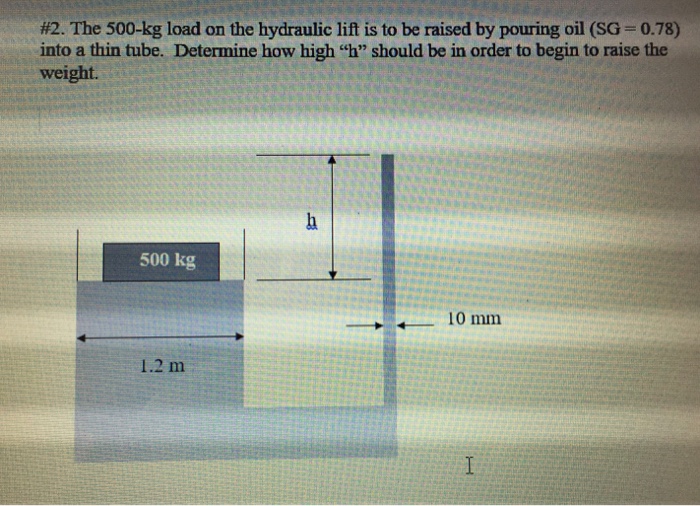 Solved The 500-kg load on the hydraulic lift is to be raised | Chegg.com