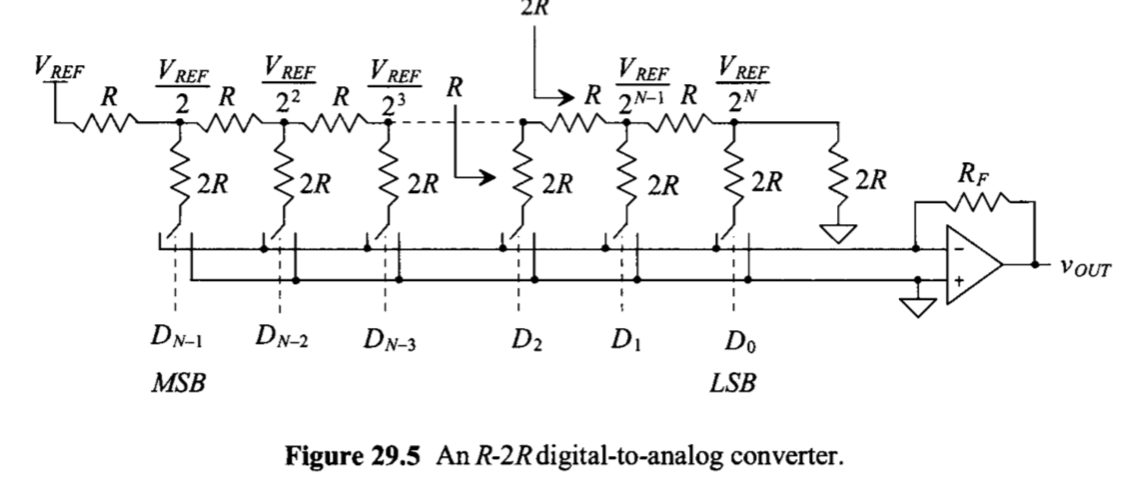 Solved 29.6 The circuit illustrated in Fig. 29.5 is known as | Chegg.com