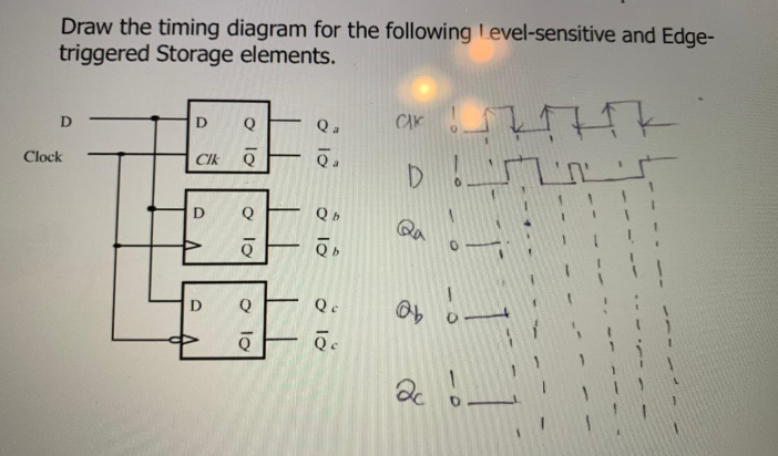 Solved Draw The Timing Diagram For The Following Level Se Chegg Com