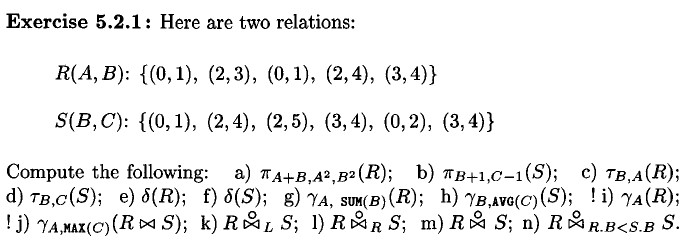 Solved Exercise 5 2 1 Here Are Two Relations R A B Chegg Com