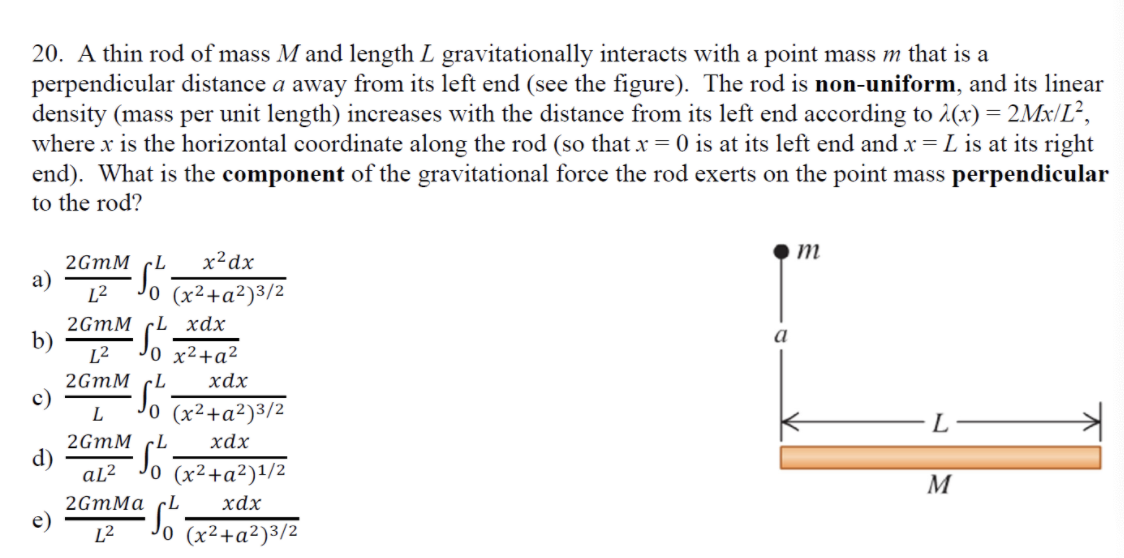 Solved 20 A Thin Rod Of Mass M And Length L Gravitationally