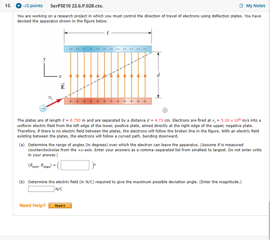 Solved The Plates Are Of Length ℓ 0 750 M And Are Separ Chegg Com