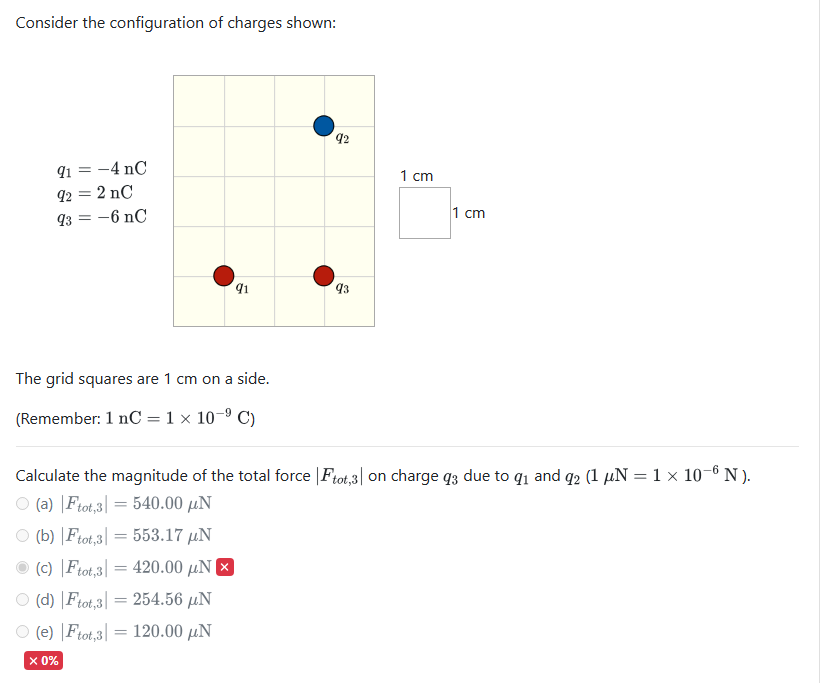 Solved Consider The Configuration Of Charges Shown: The Grid | Chegg.com