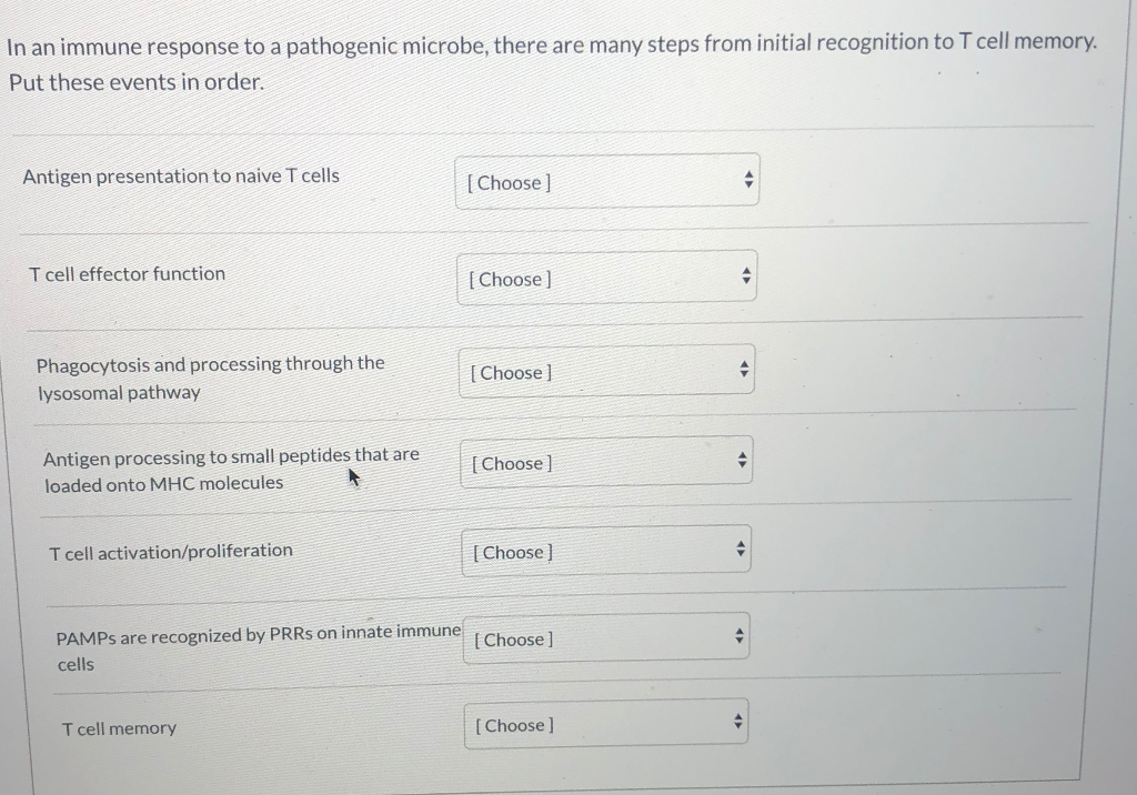 Solved In an immune response to a pathogenic microbe, there | Chegg.com