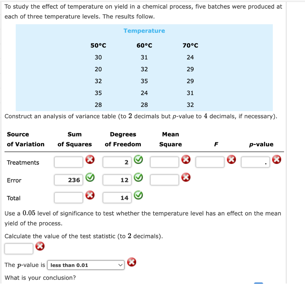 Solved To study the effect of temperature on yield in a | Chegg.com