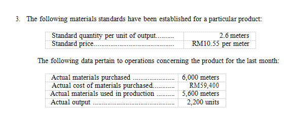 Solved What is the materials quantity variance for the | Chegg.com
