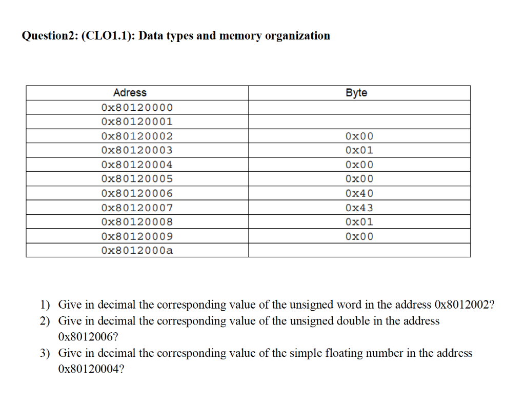 Solved Question2: (CL01.1): Data types and memory | Chegg.com