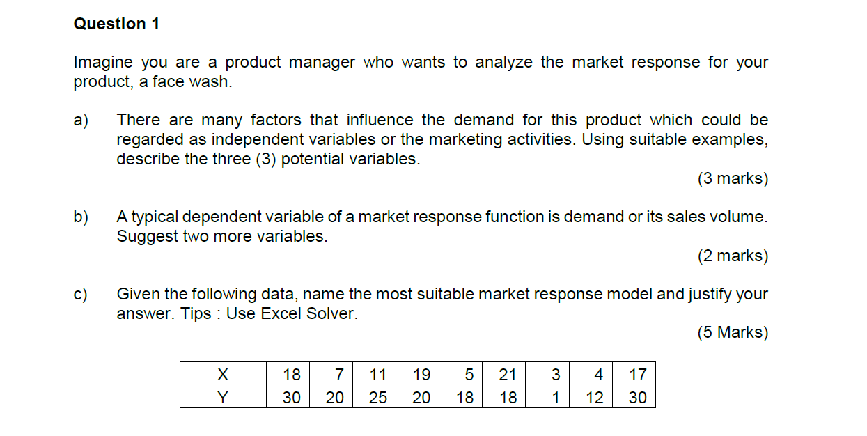 Question 1 Imagine You Are A Product Manager Who | Chegg.com