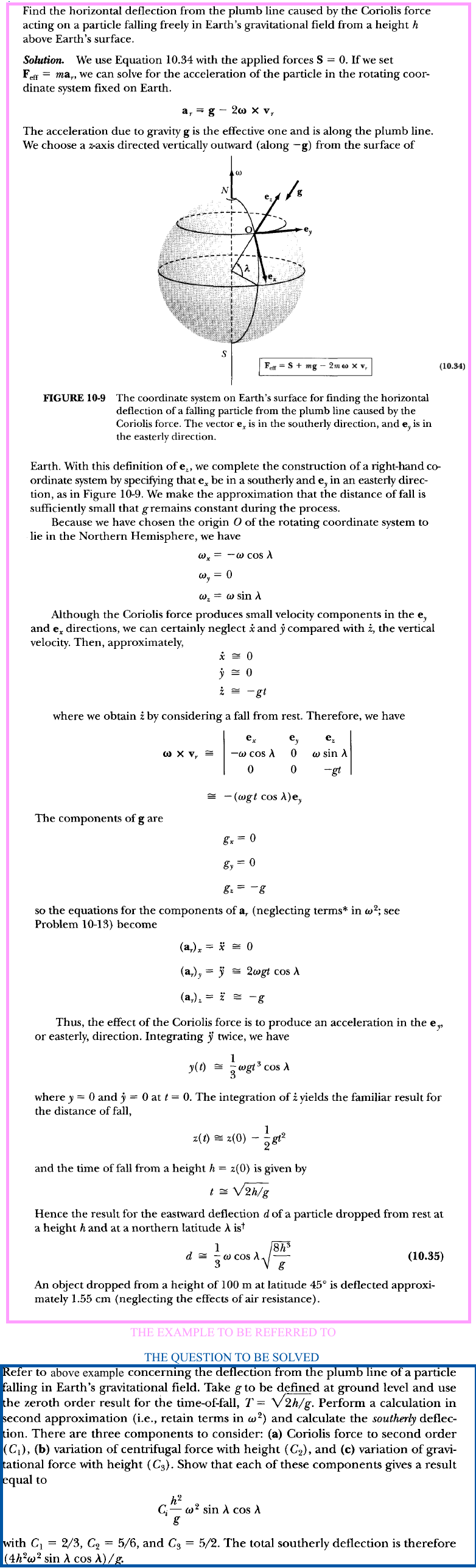 Solved Find the horizontal deflection from the plumb line