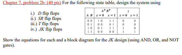 Solved Chapter 7. Problem 2b: (40 Pts) For The Following | Chegg.com