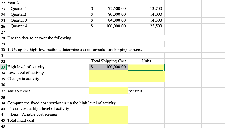 Solved High-Low Method and Contribution Format Income | Chegg.com