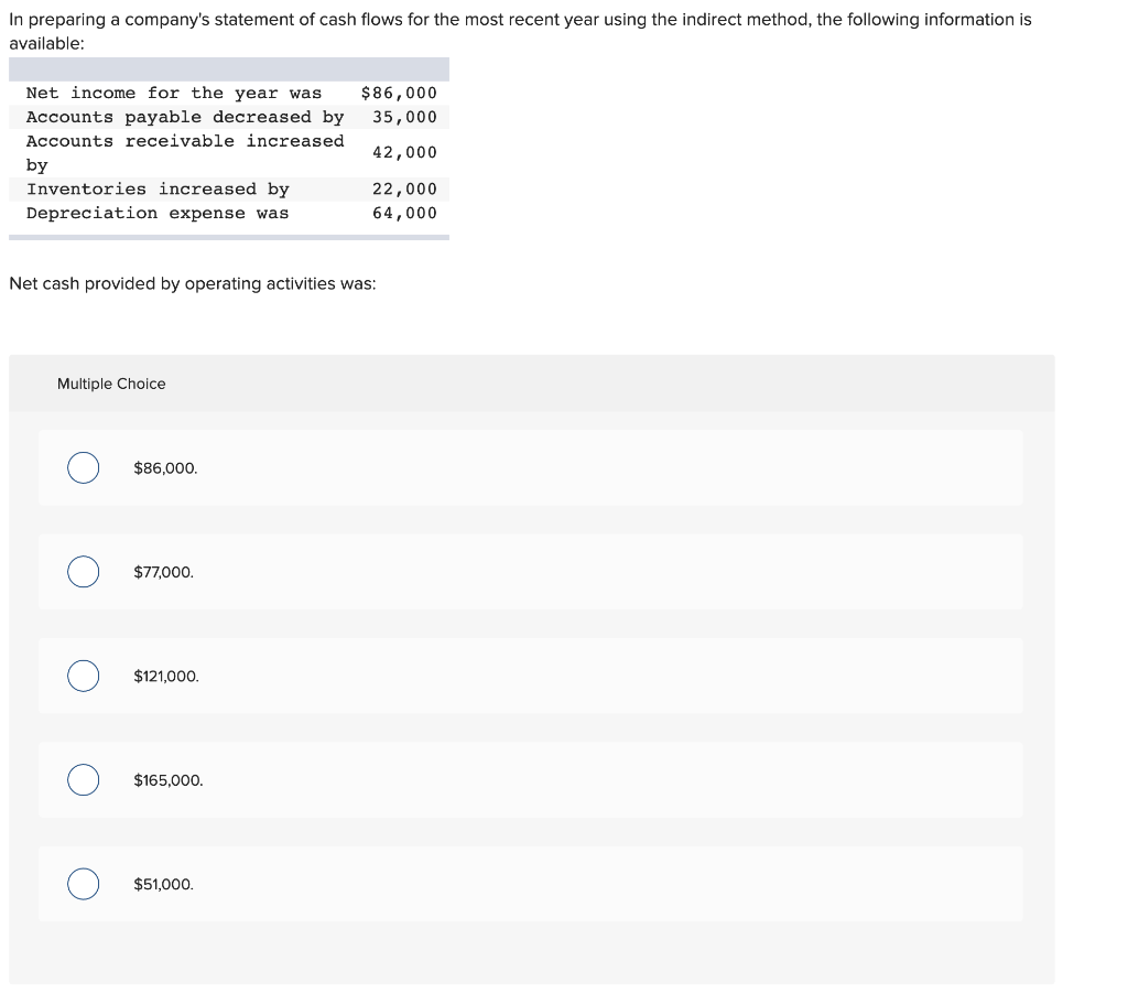 In Preparing A Company's Statement Of Cash Flows Solved In preparing a company's statement of cash flows for | Chegg.com