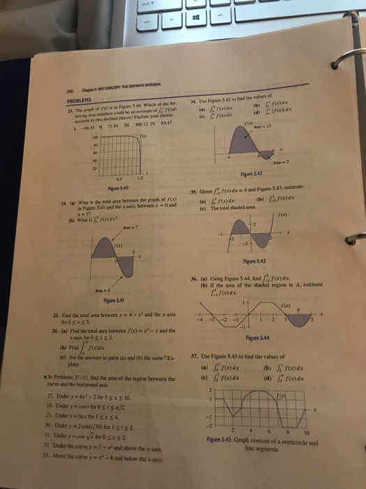 Solved g(x) 6 6 Figure 5.35 5. Using Figure 5.36, draw | Chegg.com
