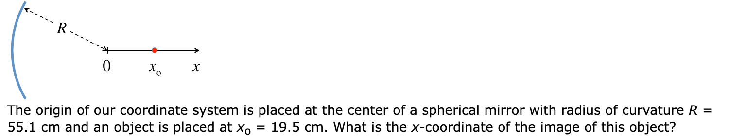 Solved The origin of our coordinate system is placed at the | Chegg.com