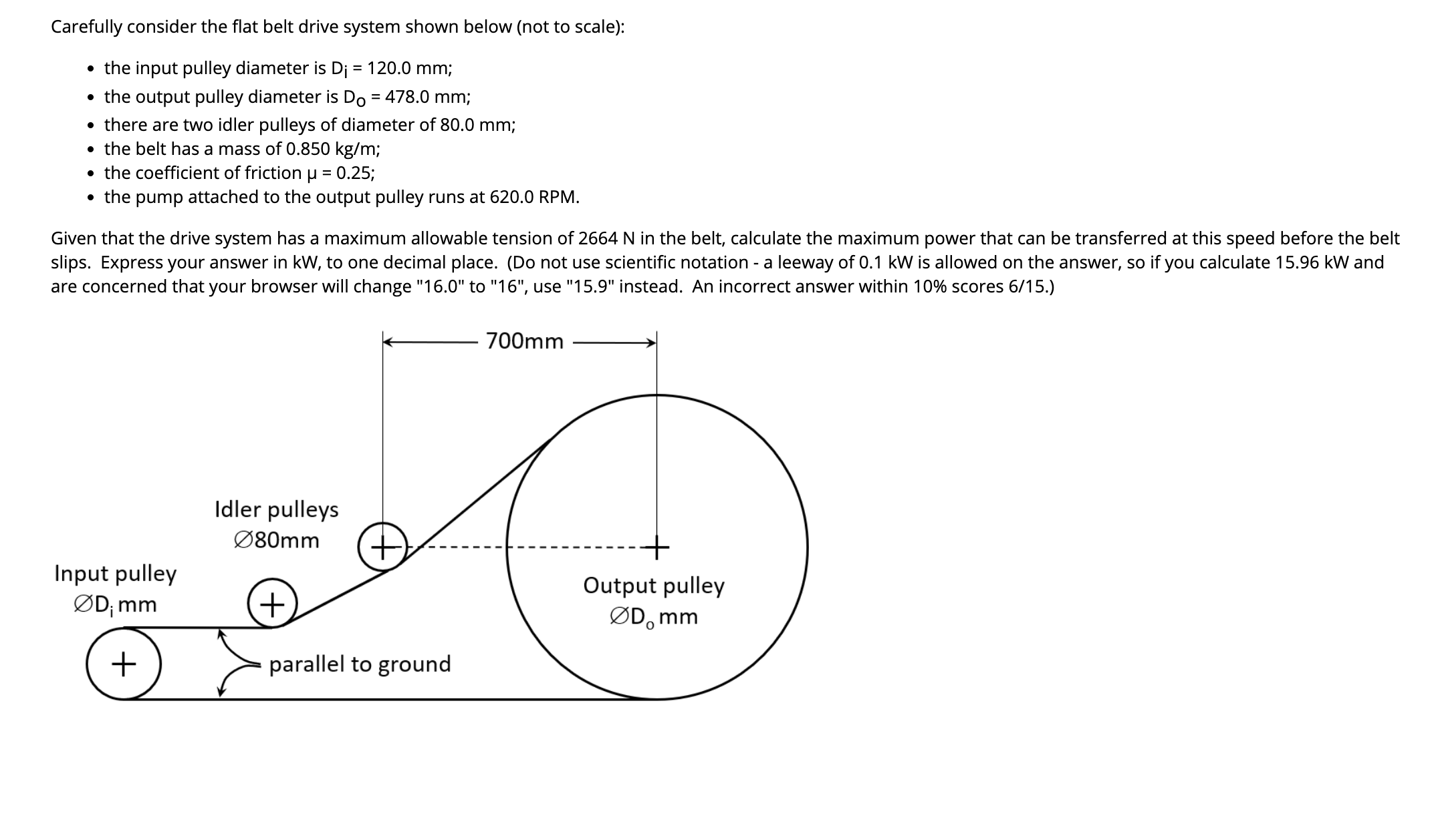 Solved Carefully consider the flat belt drive system shown