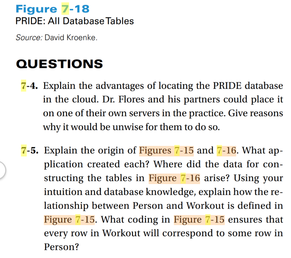 Solved Figure 7-18 PRIDE: All Database Tables Source: David | Chegg.com