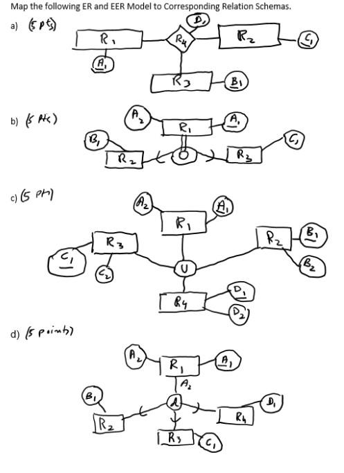 Solved Map The Following Er And Eer Model To Corresponding Chegg Com