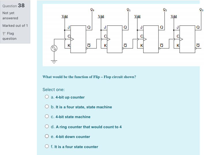 Solved In Verilog Code What Is The Command Operator For An Chegg