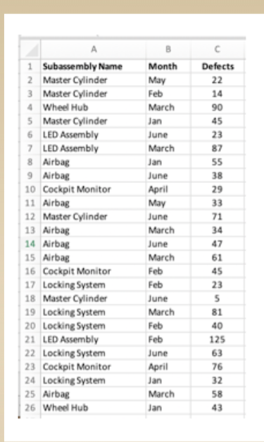 Solved Answer the following question by choosing the right | Chegg.com