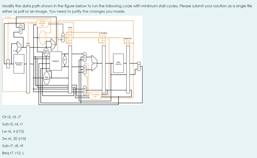 Modify the data path shown in the figure below to run | Chegg.com