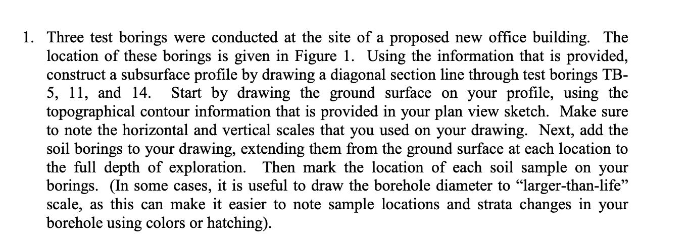 1. Three test borings were conducted at the site of a | Chegg.com